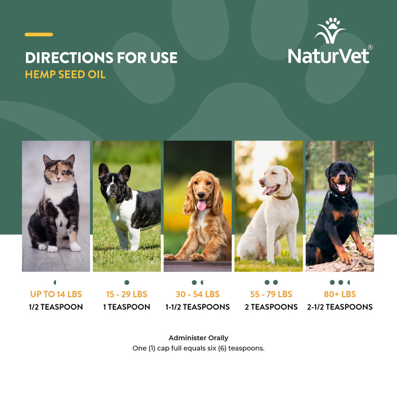 NaturVet Hemp Seed Oil Krill and Salmon, 32 oz. Liquid, Made in The USA 32 fl oz - PawsPlanet Australia