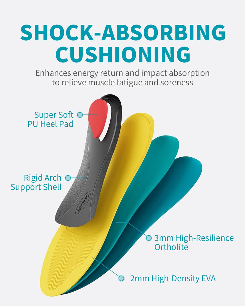 WalkHero Heavy Duty Pain Relief Insoles, 220+lbs High Arch Support Orthotics Inserts for Plantar Fasciitis, Flat Feet, Pronation and Heel Pain (Mens 8-8.5 | Womens 10-10.5, Coral Green) Mens 8 - 8.5 | Womens 10 - 10.5 - BeesActive Australia