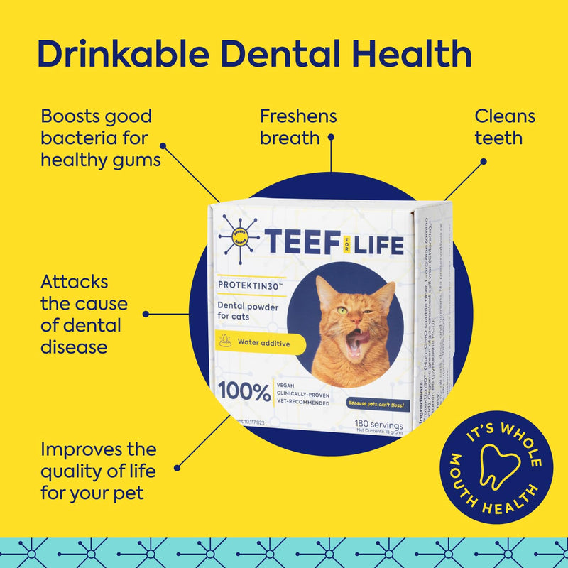 TEEF FOR LIFE Refill Packet Protektin30 Prebiotic Dental Powder for Cats, Plant-derived, clinically-Proven Formula Naturally Fights Bad Breath, Plaque, and Tartar, 1 Packet with 30 Servings Refill Packet (30 Servings)