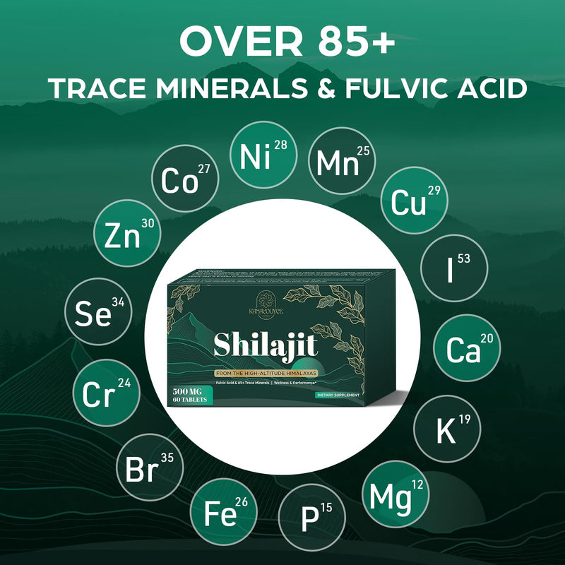 30,000 MG Shilajit Tablets, Shilajit Himalayan Organic, with Fulvic Acid & 85+ Trace Minerals, More Effective Than Shilajit Resin & Capsules, Shilajit for Men & Women, with Lab Test. 60 Count. 60 Count (Pack of 1) - BeesActive Australia