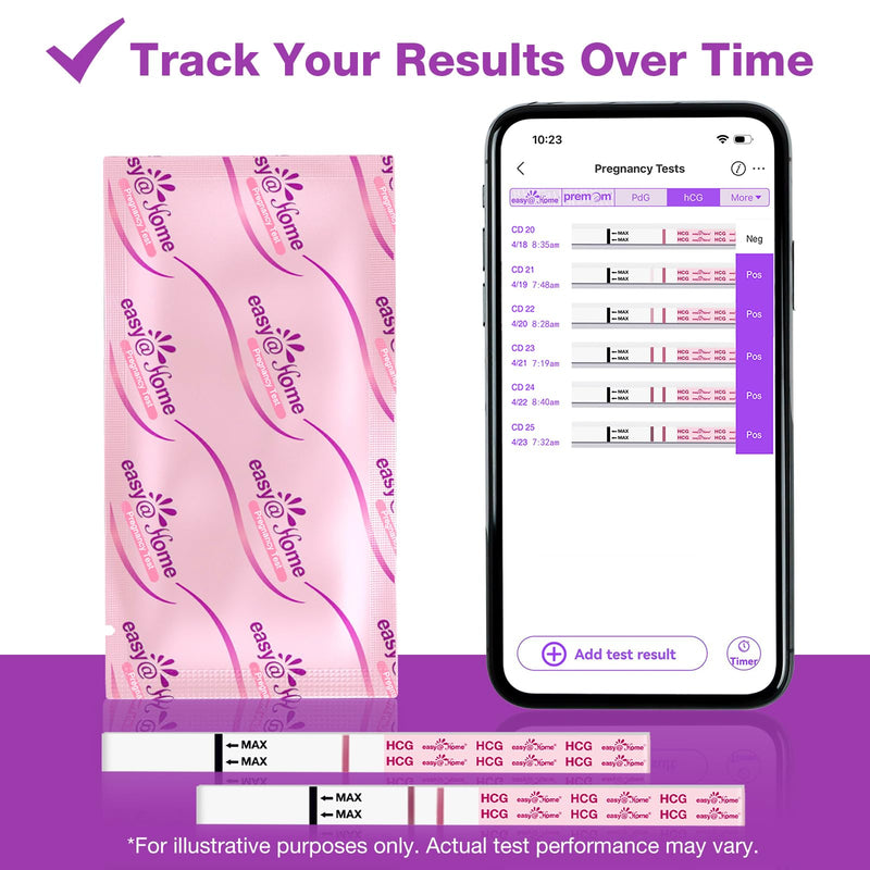 Easy@Home 40 Pregnancy Test Strips with 40 Urine Cups: Accurate Early Detection - Sensitive & Fast Clear Results - Designed for Women Trying to Conceive | 40 hCG Pregnancy Strips+ Urine Cups 40 Count (Pack of 1)