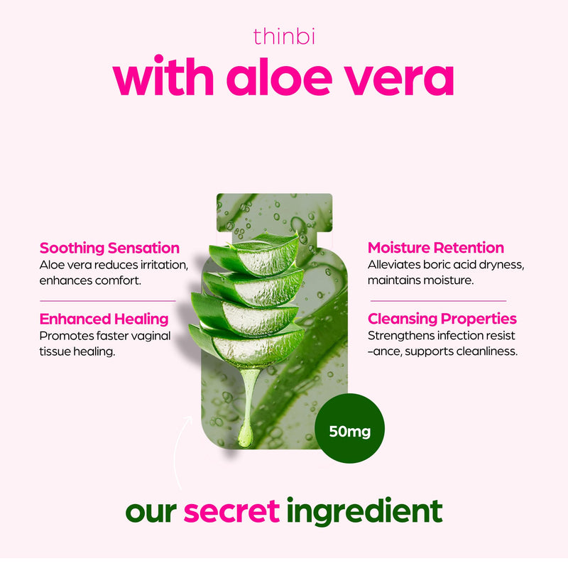 Thinbi Boric Acid Suppositories for Women w/Aloe Vera - BV Treatment & PH Balance for vaginosis Treatment - to Support Intimate Health w/Clinically Studied Boric Acid 30 Count - BeesActive Australia