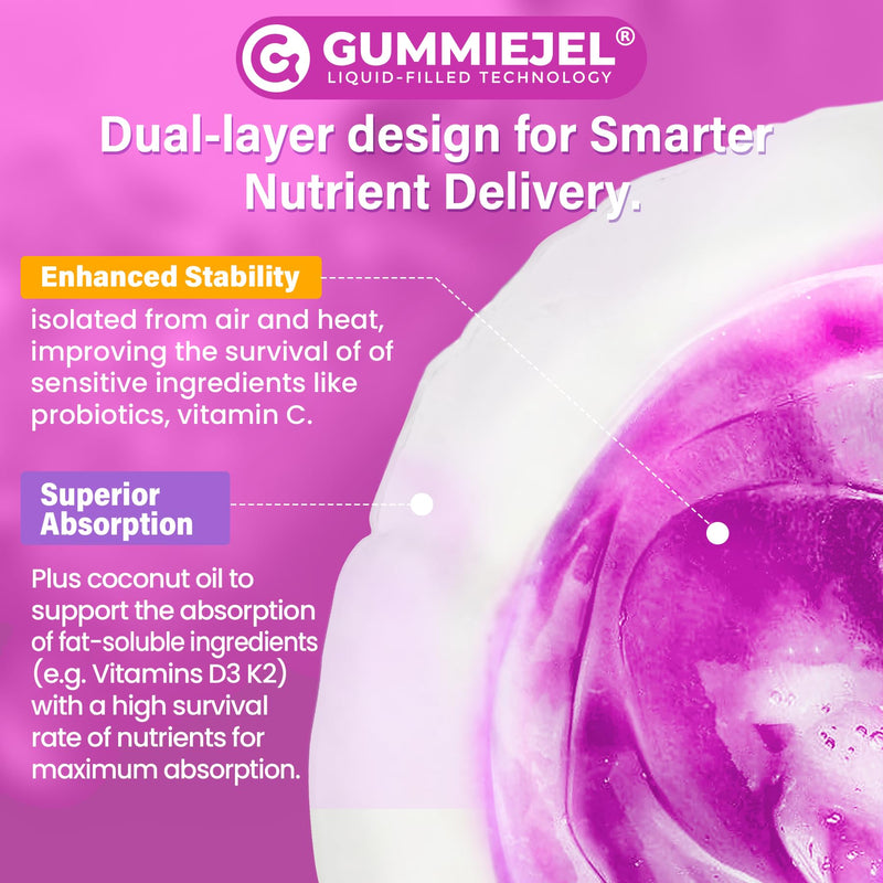 Multivitamin for Women 50 Plus Gummies, Vegan Omega 3, Calcium D3 K2, CoQ10 | Probiotics, Daily Vitamin A C E, Methylfolate, Methylated B12 Biotin B Complex, Zinc -Bone Energy Longevity -Sugar Free 60Cts 60 Count (Pack of 1)