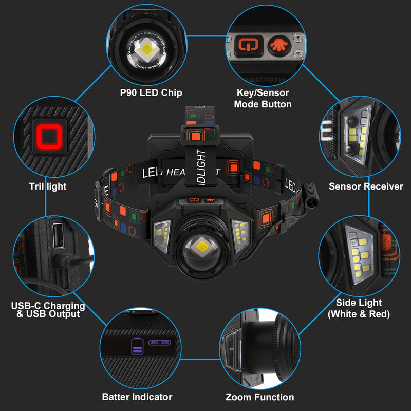 LED Headlamp Rechargeable, 3000 Lumens Head Lamp Battery Power | 9 Modes | 72H Long Battery Life | Motion Sensor | Red Light | IP65 Waterproof | 90° Adjustable Headlight for Hardhat, Camping, Hiking