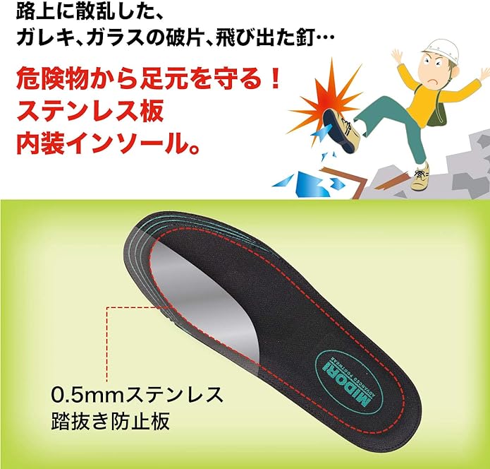 Midori Anzen [JIS T8101 Step Prevention Performance P Compliant] Step Prevention Cup Insole, Black - BeesActive Australia