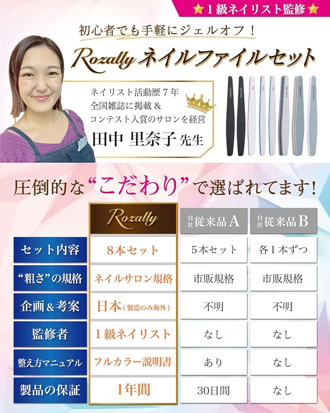 Rozally Nail File, Emery Board, Nail File, Nail File, Nail File, Nail Care, Nail File - BeesActive Australia