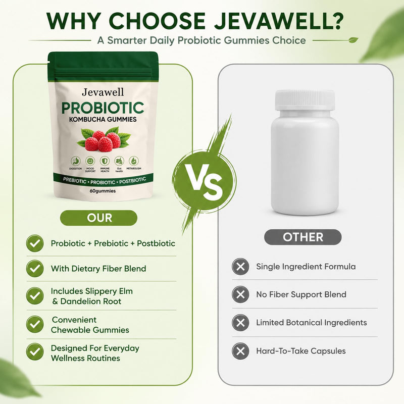 Jevawell Kombucha Gummies with Prebiotics & Fiber, Infuse Probiotic Kombucha Gummies for Women with Slippery Elm, Dandelion Root & MCT Oil, Daily Digestive Wellness Supplement, 60 Gummies 1