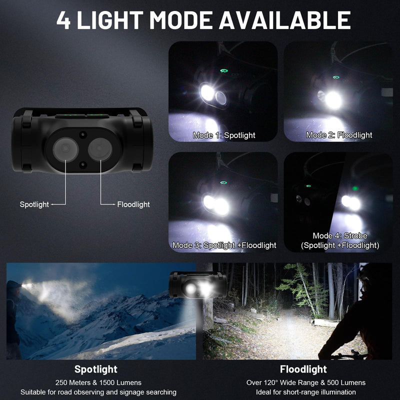 High Lumens Rechargeable Magnetic LED Headlamp for Camping, Hiking, Caving, Fishing, Motion Sensor Waterproof Impact-Resistant Bright Head Light with 4 Light Modes, Adjustable Headstrap (3 Pack) 3 Pack Magnetic Headlamp