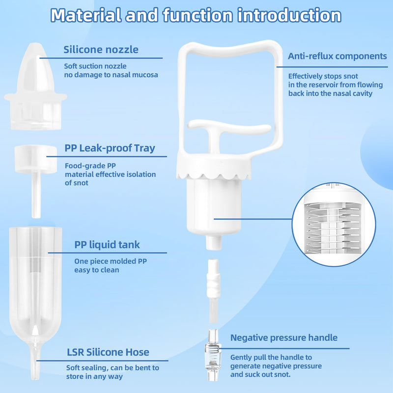 Baby Nasal Aspirator, Powerful Hand Pump Baby Nose Sucker, Nasal Aspirator for Baby with Soft Silicone Nose Tip for Fast and Effective Relief of Nasal Congestion in Infant. White