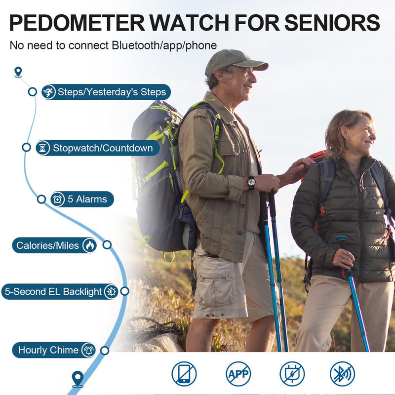 Hearkent Digital Talking Watch with Pedometer,Announces time/Date/Steps/Calories in English,Gift for Elderly,Blind&Visually impaired,5 Alarm Reminders+Hourly Chime,EL Backlight Matte silver expansion band