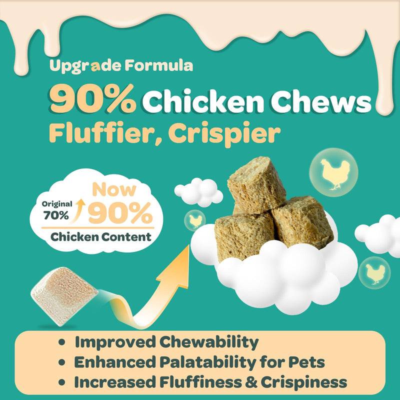 NATURE TARGET Dog Allergy Relief Freeze Dried Chews, with Probiotics, Colostrum for Immune Health - with MSM & Glucosamine, Omegas 3 & 6, Probiotics for Digestive Health