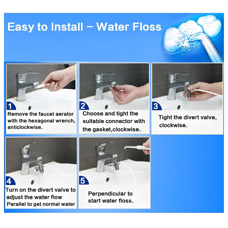 Water Flosser for Family Use 3 Jet Tips & 3 Toothbrush for Faucet & Shower, Oral Irrigator Non-Electric Safety , Dental Oral Care Tooth Cleaning