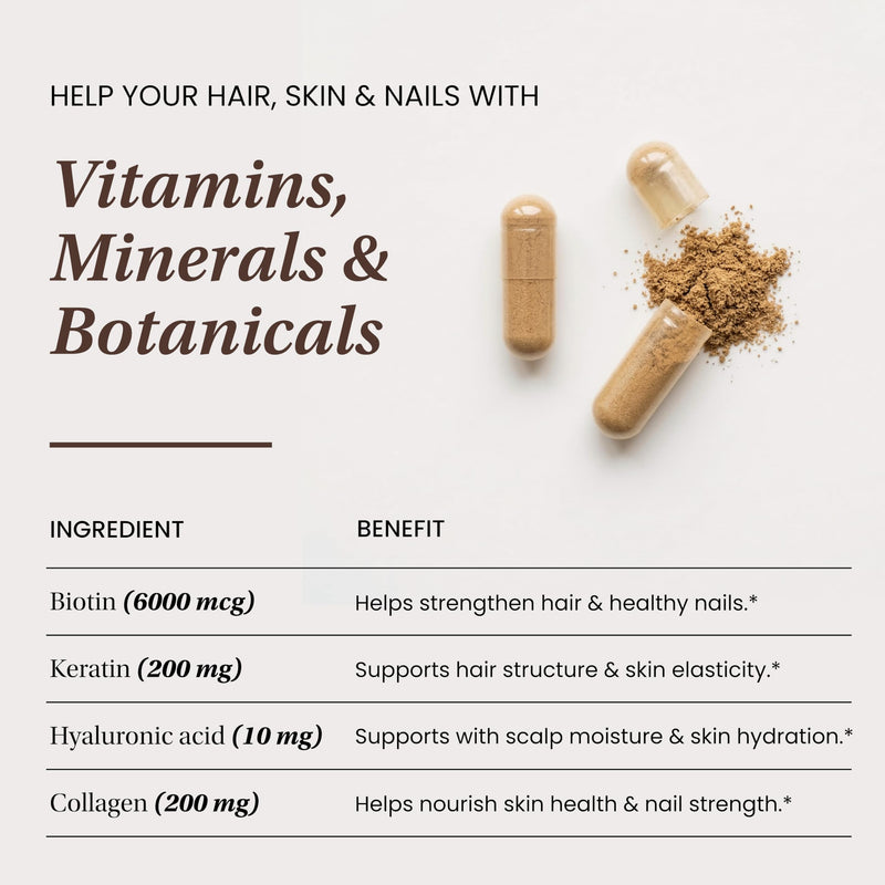 Biotin 6000mcg Collagen Keratin Hair Skin Nails Supplement, 60 Count | Hair Vitamins With Fish Collagen Hydrolyzed Keratin Hyaluronic Acid MSM Bamboo Extract, For Women & Men, USA Made By Sandhus #1 Hair Vitamins 60 Count (Pack of 1)