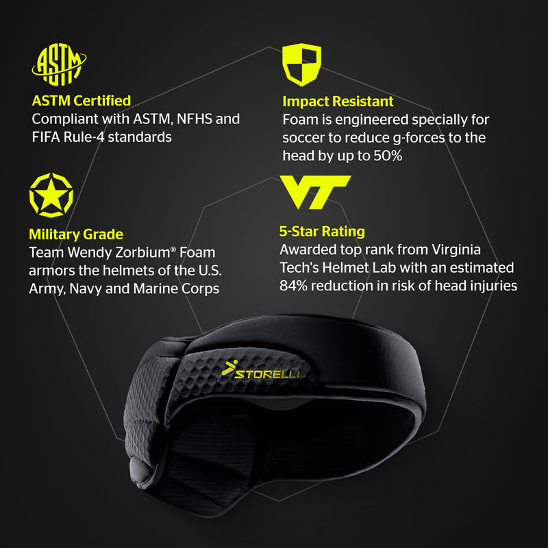 Storelli ExoShield Head Guard, Military-Grade Head Protection, Foam Padding Headband, Official Headgear of US Club Soccer Slim - Size 5