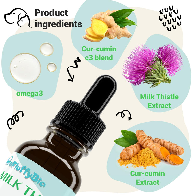 Milk Thistle for Dogs - Liver & Kidney Support, Natural Detox & Hepatic Health, with Wild Alaskan Salmon Oil & Curcumin, Omega 3 and Silymarins - Veterinarian-Formulated Herbal Supplement 2 Oz (2Pack) 2 Pack