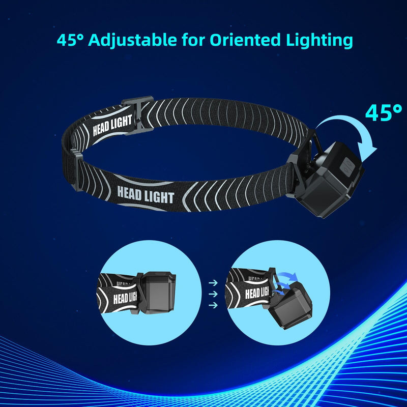 COSOOS 2IN1 UV Headlamp Flashlight Black Light, Rechargeable LED Hand Free Blacklight 395nm Mini Headlight with White & Ultraviolet Light, Detector for Pet Dog Cat Urine Stain,Bed Bug,Scorpions Finder 1 - BeesActive Australia