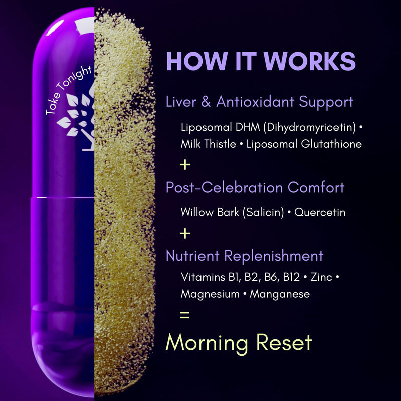 purple tree Post-Celebration Wellness Supplement | Liposomal Dihydromyricetin (DHM), L-Glutathione, Milk Thistle for Liver Support & Hydration | Electrolytes, B Vitamins, Willow Bark | 60 Capsules 60 Count (Pack of 1)