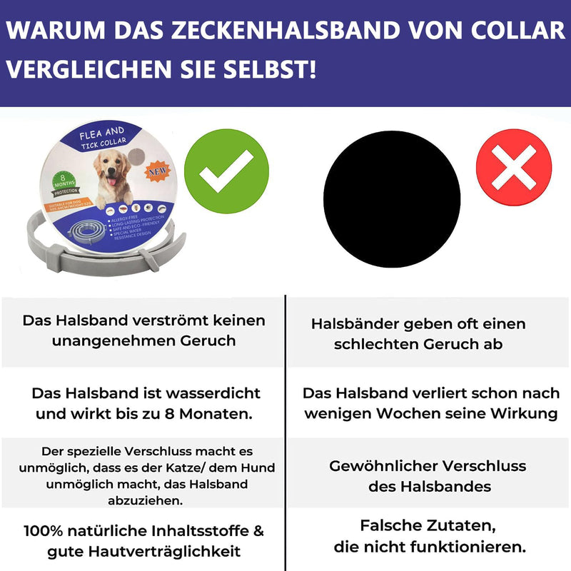 Flea collar for dogs, tick collar for dogs, flea collar, adjustable, up to 8 months tick protection, 100% natural & waterproof, 64cm (black) black - BeesActive Australia