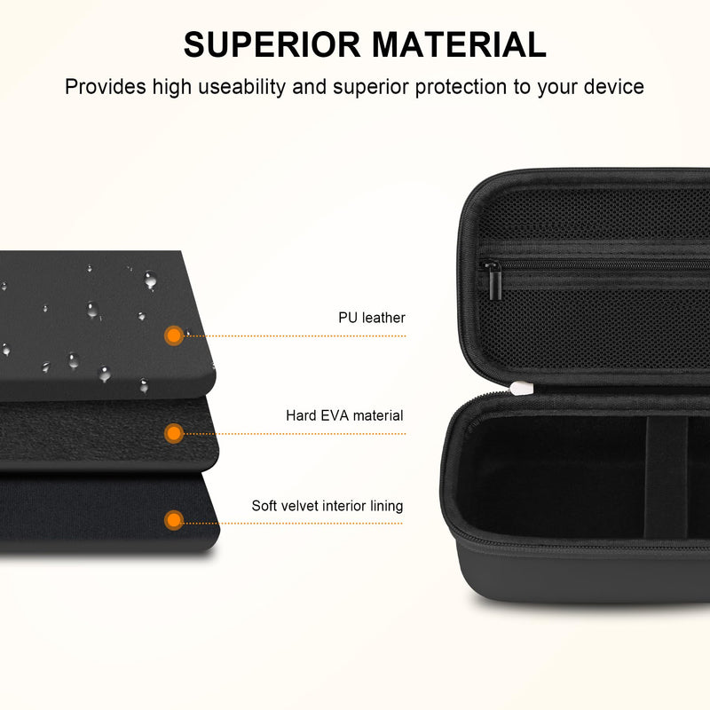Elonbo Carrying Case for Portable Handheld Inhaler Nebulizer Machine for Adults and Kids, Asthma Inhaler Travel Case, Handheld Mesh Atomizer Machine Holder, Inhaler Spacer Bag, Black - BeesActive Australia