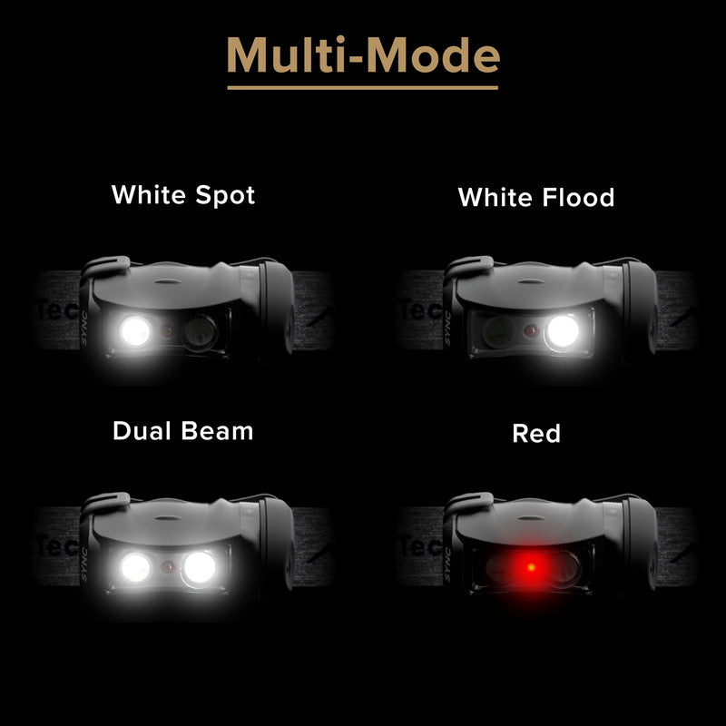 Princeton Tec Sync LED Headlamp 300 Lumens Black