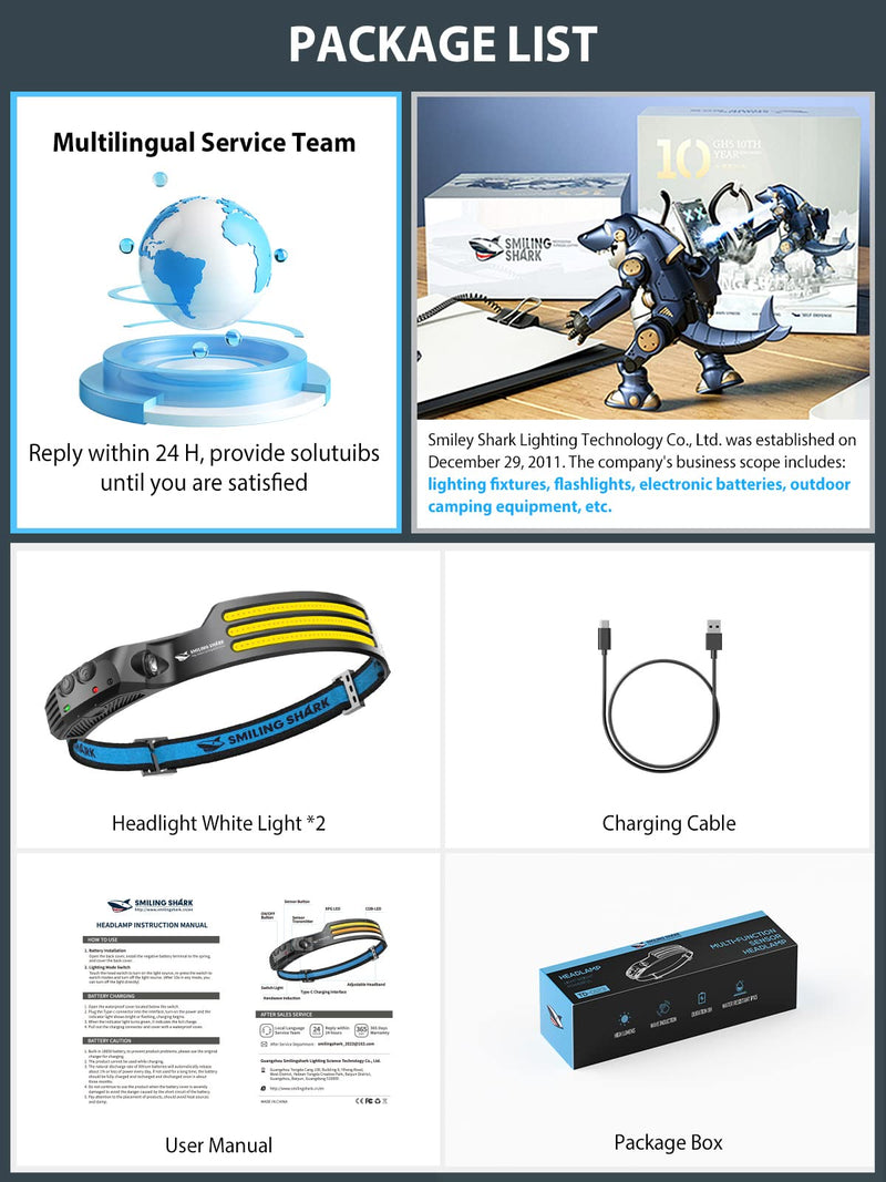 Smiling Shark LED Headlamp, 230°Wide Angle 3*White Light 2 Pack The Brightest Head Lamp Rechargeable Motion Sensor Waterproof Headlight for Camping Hiking Outdoor, Head-Lamp-LED-Frontale-Light White