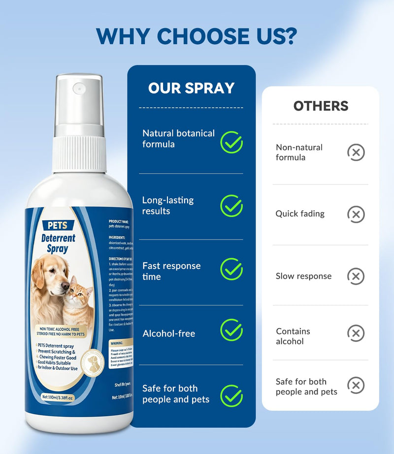Enhanced Effectively - 100ml Bitter Spray for Dogs, Dog No Chew Spray, A Safe and Natural Behavior Correction and Training Spray for Dogs and Puppies, Indoor & Outdoor Use (Blue)