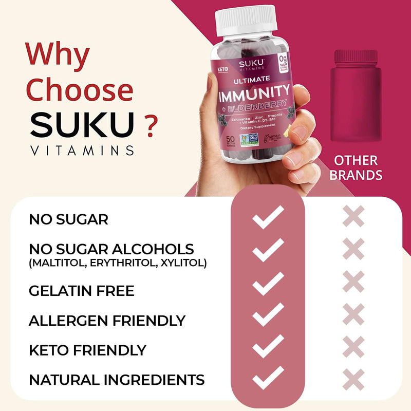 SUKU Vitamins - Ultimate Immunity - Elderberry Echinacea and Propolis Gummies for Immune Support, Easy to Chew - Non GMO, Gluten Sugar Free - Pomegranate Lime Flavored Gummy Vitamins, 50 Count