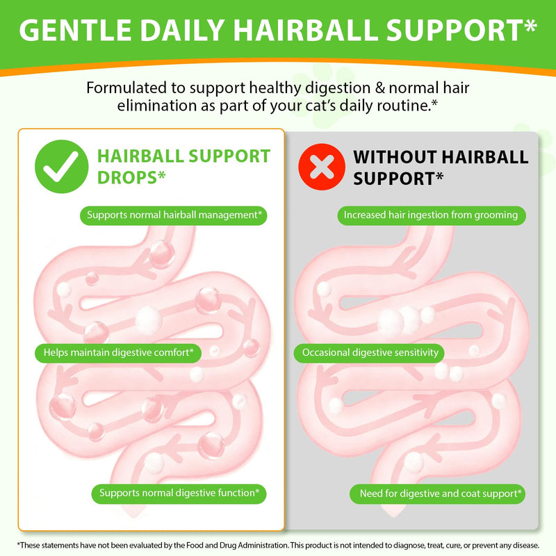 Hairball Remedy for Cats, Cat Hairball Treatment - Aid Your Cat's Hairball Management,for Natural Passage with Natural Ingredients & Vitamins - Delicious Cat Grass Flavor for Daily Care