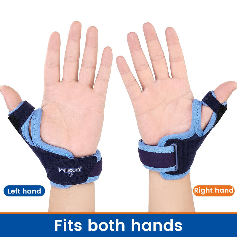 Thumb Brace for Arthritis Pain and Support, Spica Splint for De Quervain’s Tendonitis, Women and Men, Left or Right Hand (Medium,5.75-6.75 inch) Medium Plastic Insert Version