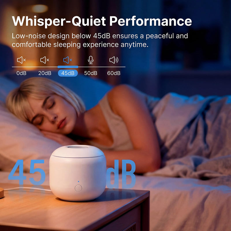 Ultrasonic Retainer Dental Cleaner Machine for Night Guards, Mouth Guards, Dentures, Jewelry, Aligner, Braces, Toothbrush with 2 Digital Timer Modes, 200ML, White