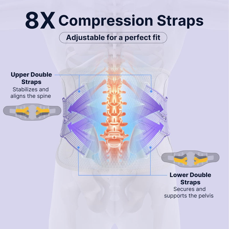 Fit Geno Back Brace for Lower Back Pain Women: Adjustable Lumbar Support Brace for Pain Relief - Breathable Waist Belt for Comfort - L/XL Purple