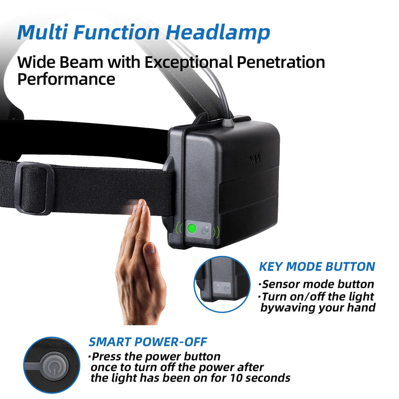 20W Super Bright Headlamp 9000 mAh Rechargeable LED Headlight, SST40,3 Lighting Modes 10-30 Hours Battery Life for Work, Outdoor, Camping, Fishing(Large)