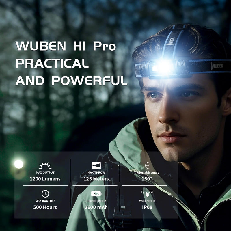 WUBEN H1 Pro Rechargeable Headlamp, 1200 High Lumen Ultra Bright LED Head Lamp, 11 Modes 180°Adjustable IP68 Headlight with Red Light for Outdoors Camping Hunting Hiking Running Fishing Gear White