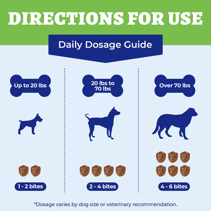 260 Bites Green Grass Bites for Dogs - Grass Savers for Dog Urine, Green Lawn Chews with Crabberry & Probiotic & Digestive Enzymes for Urinary Tract & Bladder - Chicken Flavor
