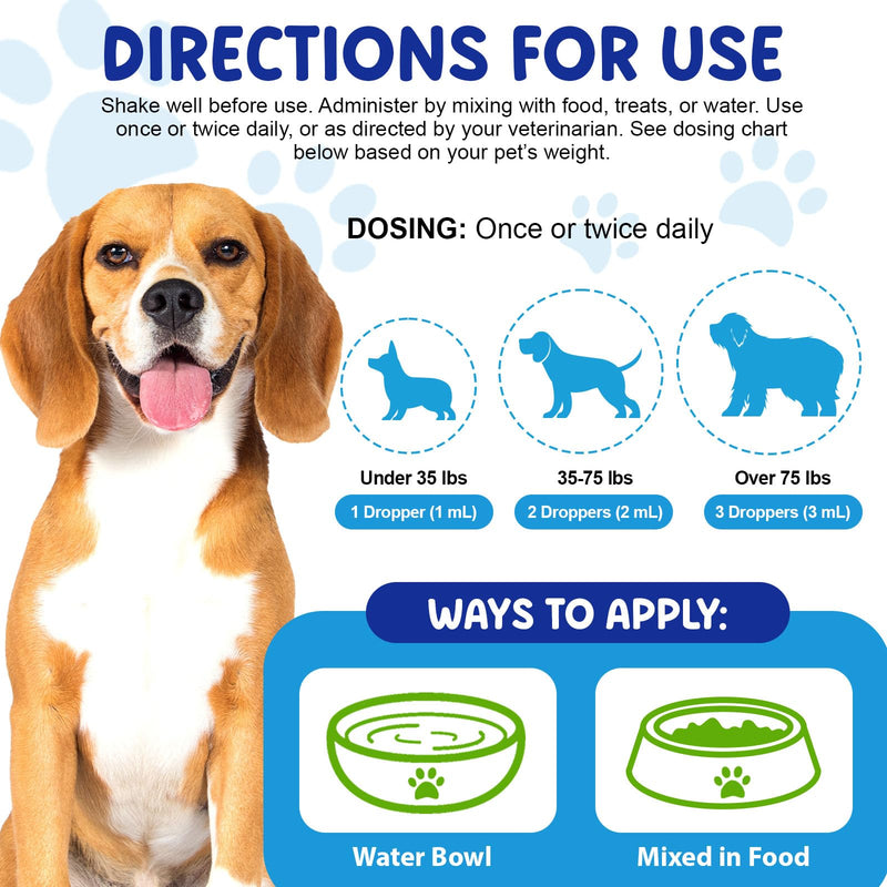 Joint Aid & Relief for Dogs, Dog Joint Aid Liquid Drops, Promote Healthy Joints, Reduce Inflammation, Restore Cartilage - 60 ml