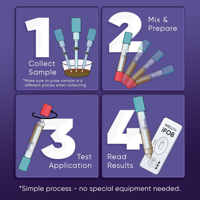 WELLlife iFOB Immunochemical Fecal Occult Blood Test, Colorectal Cancer Screening Test 2 Tests FOB Test for Home Result in 10 Minutes Occult Blood Stool Test 2T