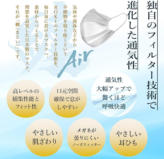 [ROKI] Loki Matoi Air Matoi Air Non-woven Mask (1 bag/7 pieces) White Made in Japan Individually Wrapped Greatly Improved Breathability (Created by Filter Manufacturer) Mask - BeesActive Australia