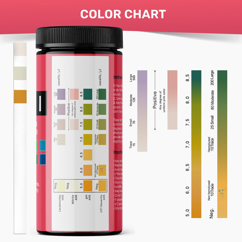 JNW Direct 4-in-1 Urine Test Strips - 100 UTI Test Strips, Accurate At Home UTI Test for Women & Men, Results in 60 Seconds, Urinalysis Test Strips Full Panel, Quick & Easy Home UTI Test Strips - BeesActive Australia
