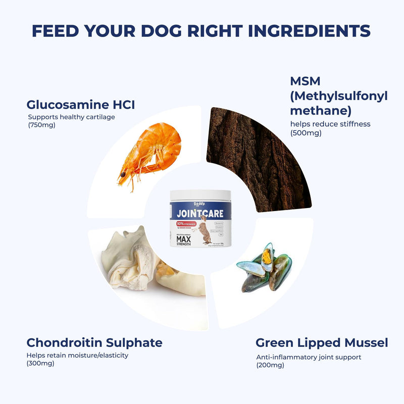 Joint Supplements for Dogs Max Strength Glucosamine & Chondroitin with Green Lipped Mussel for Dogs & MSM For Severe Joint Stiffness, Mobility & Dog Pain Relief Anti Inflammatory Beef Max Strenght