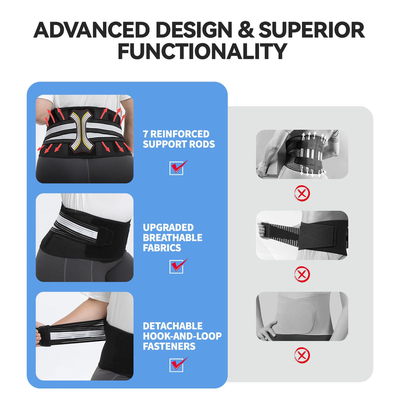 Back Brace for Lower Back Pain, Decompression Lumbar Support Belt with 3D Lumbar Pad for Men/Women Pain Relief from Sciatica, Herniated Disc, Scoliosis, M (Waist: 33"- 38") M ( Waist: 33"- 38" )