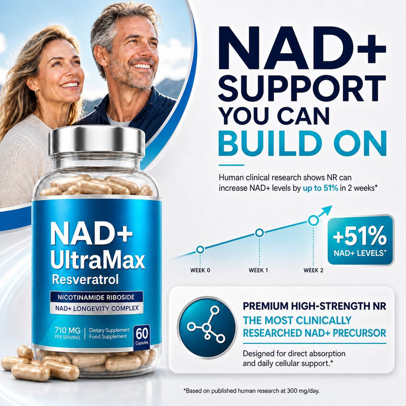FREQNCY Ultra-NAD Premium 500mg NR, Resveratrol, Quercetin, 4in1