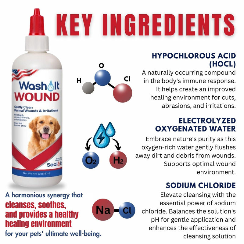 Wash-It Wound Cleanser for Pets | Dog Wound Care with Hypochlorous Acid to Clean Wounds, Cuts, Burns & Irritation | US-Made Wound Cleanser for Dogs & All Animals (4oz) - BeesActive Australia