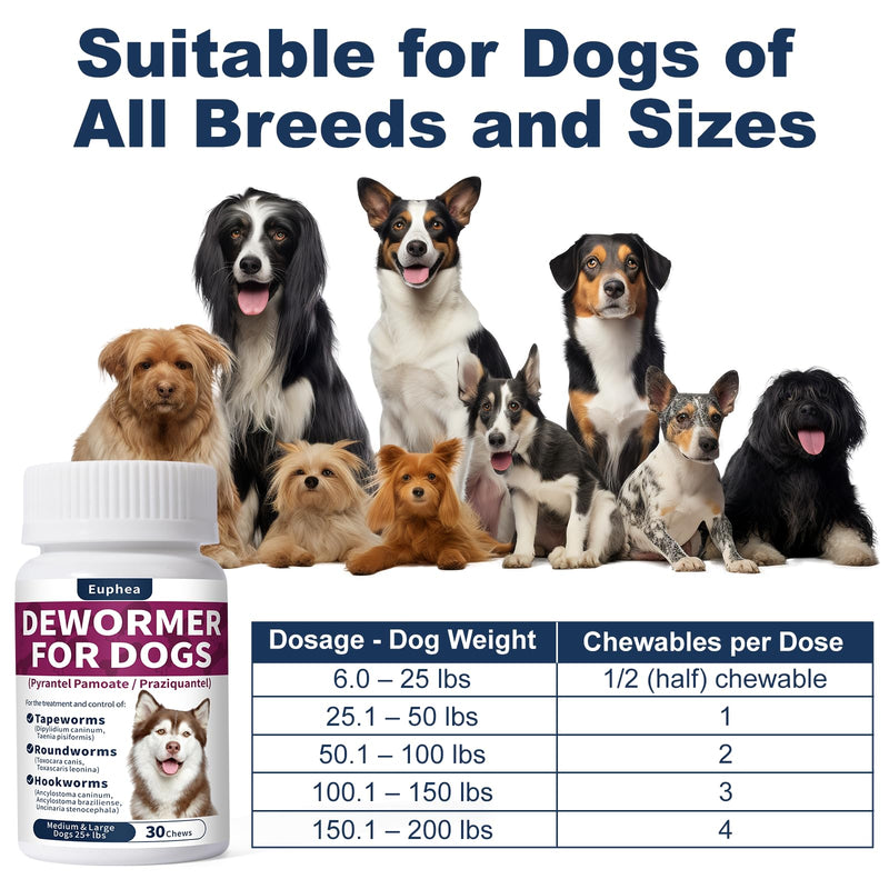 7-Way Dewormer for Dogs, Wormer for Tapeworms, Roundworms & Hookworms in Medium Dogs & Puppies (Over 25 lbs), with Praziquantel & Pyrantel Pamoate, 30 Tablets