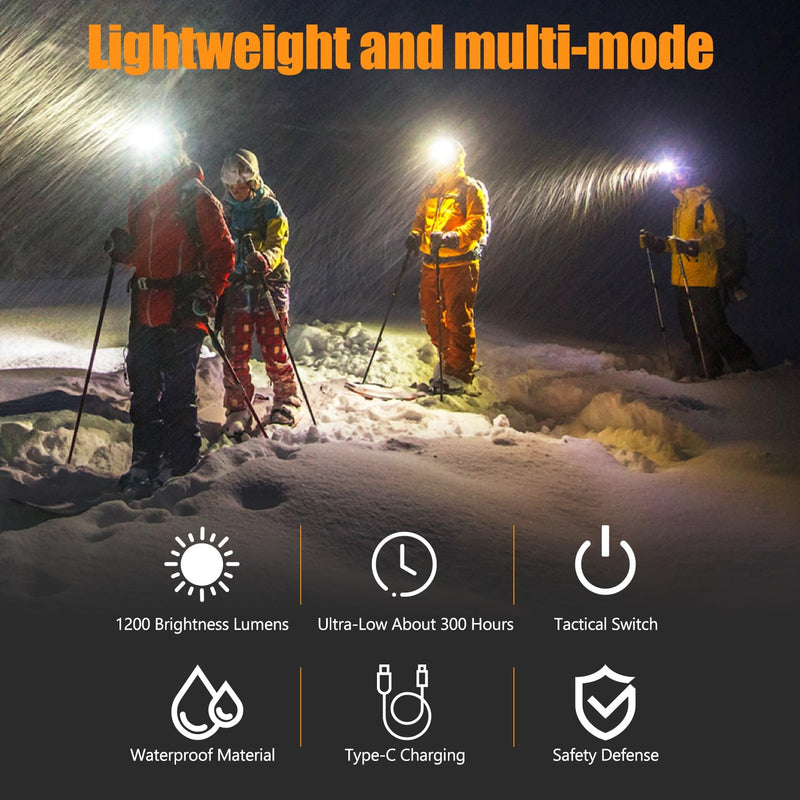 Headlamp Rechargeable 2 Pack, 1200 Lumen LED Head Lamp with 4 Light Modes, IPX6 Waterproof Super Bright High Lumen Headlamps, Adjustable Headstrap Headlights for Running, Camping, Outdoor