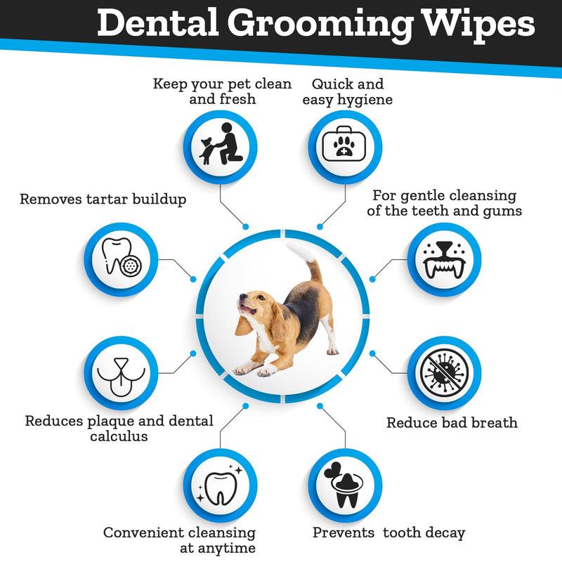Pet Health Pharma TRUCLENS | Dental Wipes for Dogs and Cats 100ct Wipes (2 Pack)