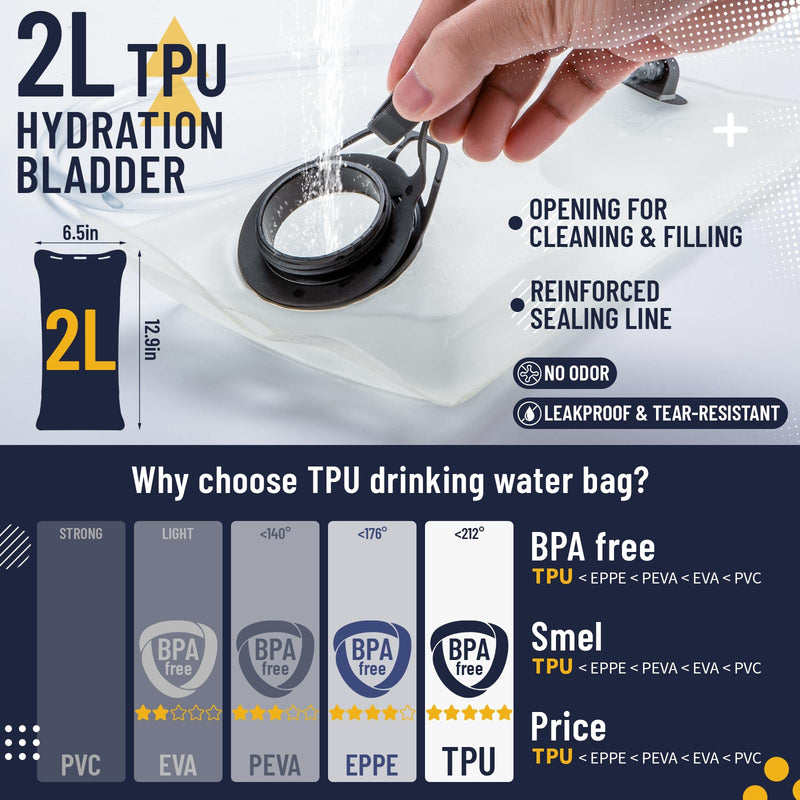 Hydration Backpack with TPU Hydration Bladder, Lightweight Hiking Water Backpack, Hydration Pack with 2L Water Bladder for Running, Cycling Climbing Camping Outdoor Sports Purple