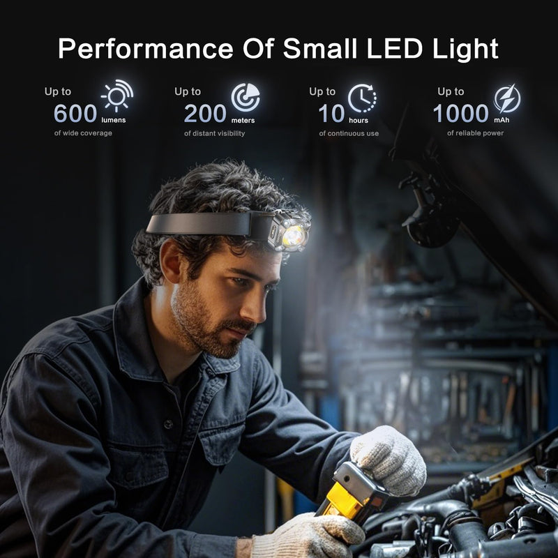 Rechargeable Headlamp with Cob LED Light, 600 Lumens Small Clip Flashlight with Magnetic Base, IP68 Waterprooft Motion Sensor Head Lamp with Red Light for Work & Outdoor.