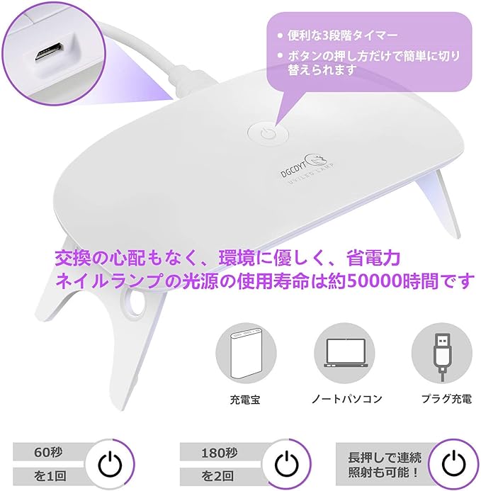 UV Light, Resin Curing Light, LED Nail Dryer, UV-LED - Red and White Light, Triple Light Source, Industry Attention Low Heat Function, Can Be Used with Folding Hands and Feet for Resin Craft and Gel -  Australia