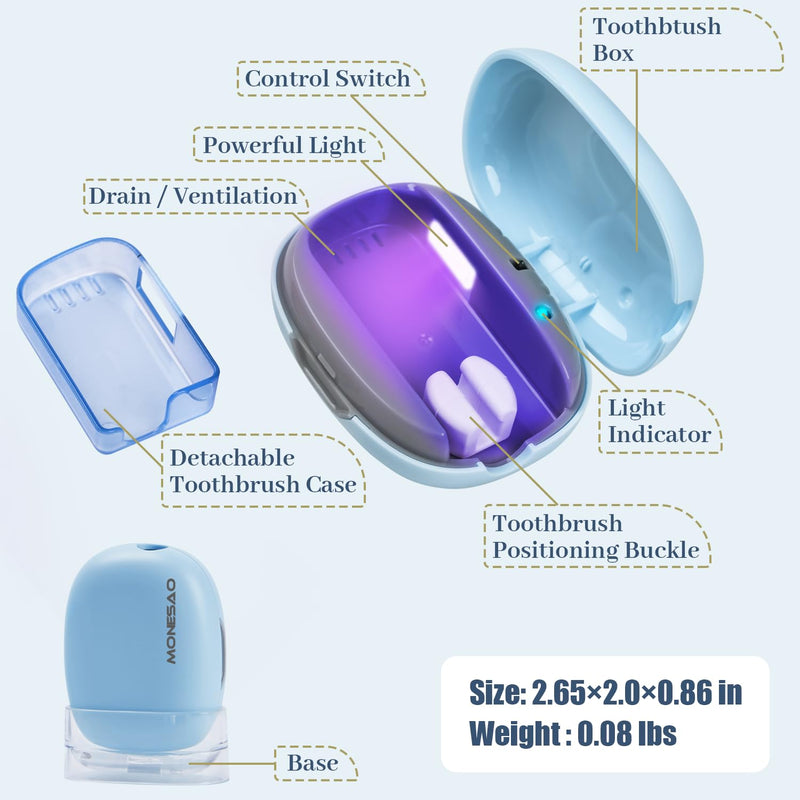 MONESAO Toothbrush Case, Toothbrush Covers with Holder, Rechargeable Travel Home Toothbrush Sanitizer And Holder, Sterilizer Cleaner Case for All Electric And Manual Toothbrushes (Blue) - BeesActive Australia
