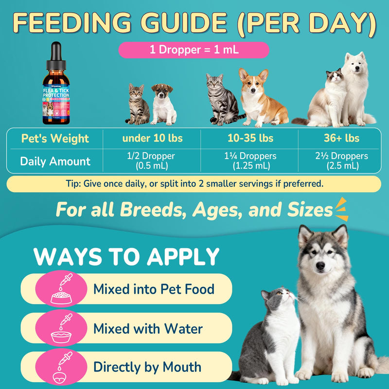 Woyamay Flea Defense + Skin & Coat Support, Natural Flea and Tick Prevention for Dogs & Cats, Dog & Cat Flea Treatment with Pumpkin Seed & Omega-3/6/9, Flea Drops for All Breeds & Ages, Chicken Flavor